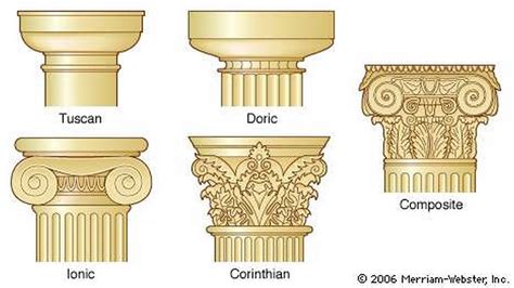 How sculptures played an important role in greek architecture - RTF ...