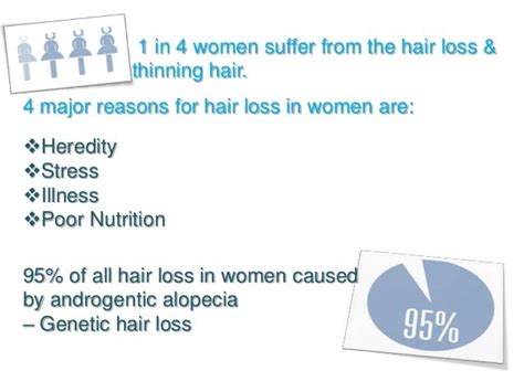 Women`s hair loss and prevention