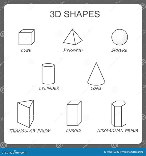 Solid 3d Shapes: Cylinder, Cube, Prism, Sphere, Pyramid, Hexagonal Prism, Cone. Isolated Vector ...