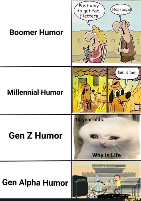 Gen Alpha memes be like-(according to a Zoomer) : r/GenAlpha