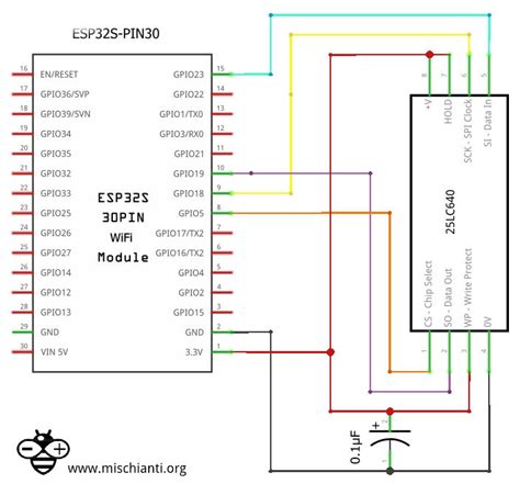 Esp32 And Esp8266: FAT Filesystem On External SPI Flash, 56% OFF