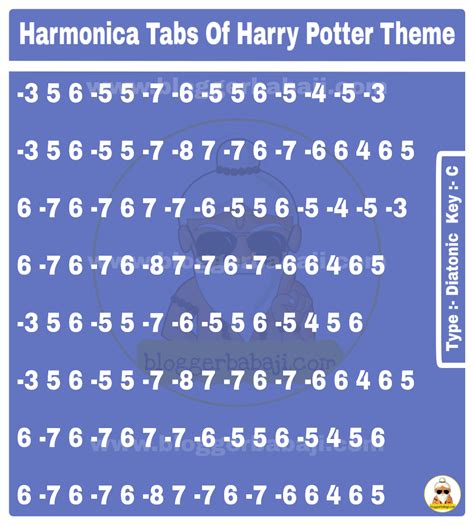 Harmonica Tabs Of Harry Potter Theme