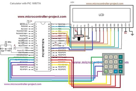 How to build a calculator using Pic16f877 microcontroller