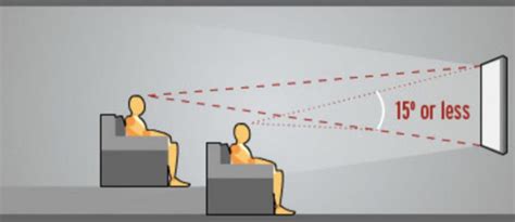 Tv Wall Mount Tv Height From Floor Calculator - Folkscifi