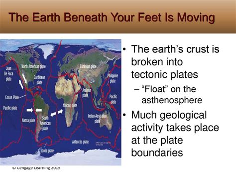 Geologic Concepts. - ppt download