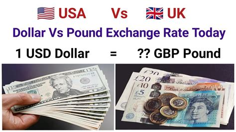 US Dollar to British Pound Sterling Exchange Rate Today | Dollar to ...