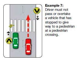 My Licence - The Driver's Handbook - Overtaking