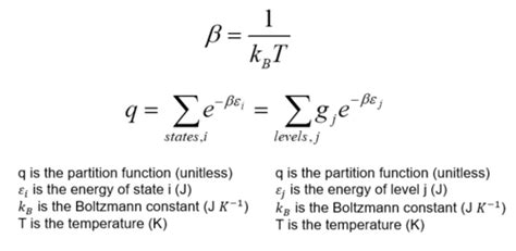 The Partition Function - ST Flashcards | Quizlet