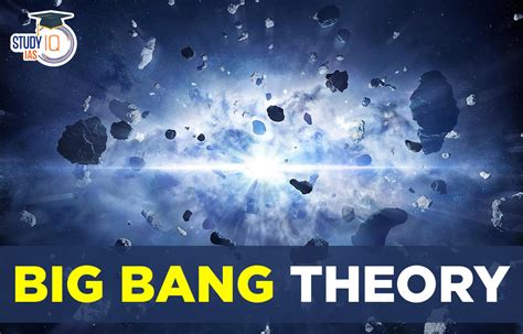 Expanding Universe Big Bang Theory