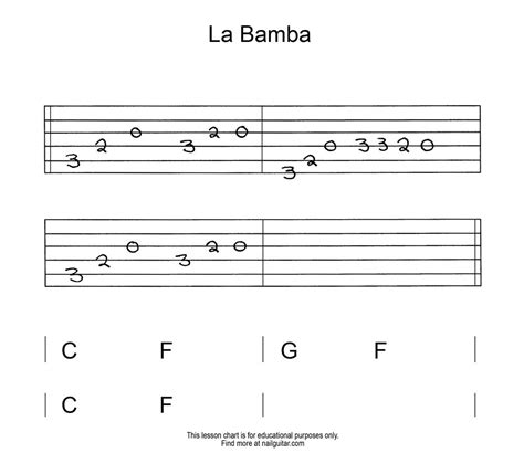 La Bamba Guitar Chords