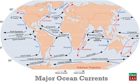 Warm And Cold Currents Of Indian Ocean - Resenhas de Livros