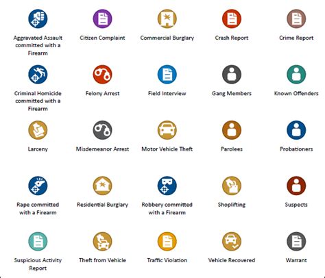 Arcgis Symbols