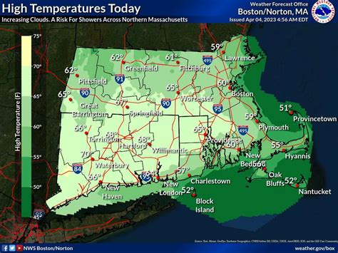 NWS: Temperatures to soar near 70 degrees today in CT