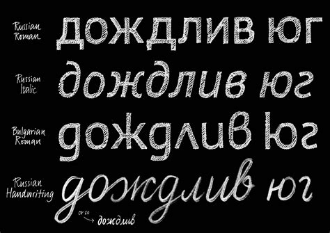 What You Need to Know When Making Cyrillic Typefaces | by Ulrik Hogrebe ...