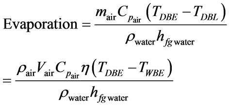 Chemical Equation For Water Evaporation - Tessshebaylo