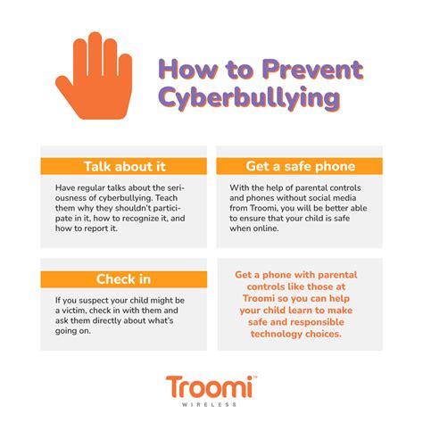 Ways To Prevent Cyberbullying