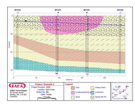 _HOT_ Geological Cross Section Software Free Download