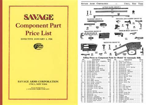 Savage 1924 Component Parts Catalog - Cornell Publications