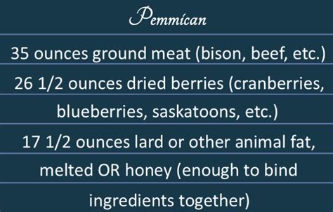 Pemmican