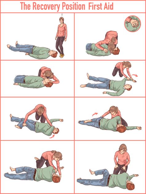 Recovery Position - First Aid Wiki