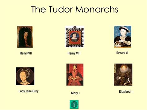 PPT - The Tudor Monarchs PowerPoint Presentation, free download - ID:273830