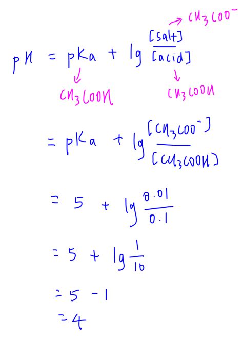 calculate-ph-of-buffer-solution