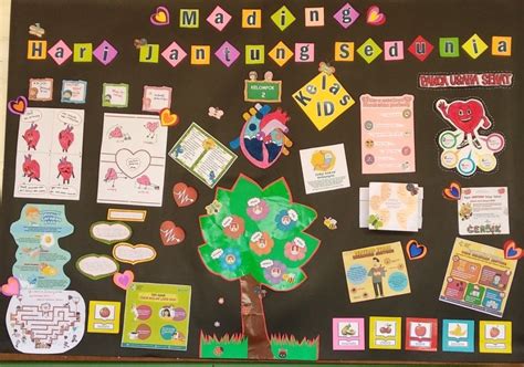 Majalah Dinding (Mading) - Pengertian dan Ide Kreatif Membuatnya ...