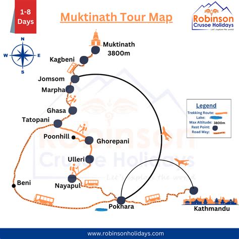 Upper Mustang Trek Map