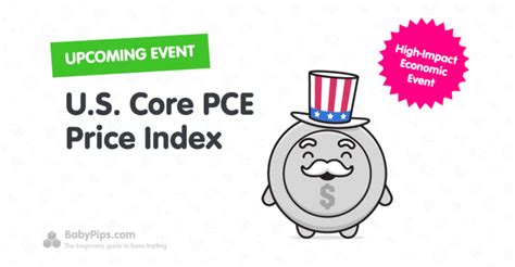 Event Guide: U.S. Core PCE Price Index (January 2024) - Babypips.com