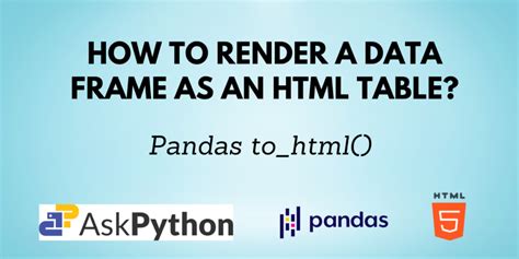 Pandas to_html(): Render a data frame as an HTML table - AskPython