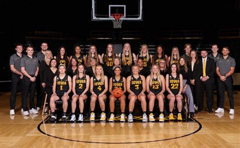 Maryann Byrd Viral: Iowa Women's Basketball Coaching Staff Roster