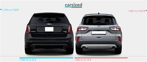 Dimensions: Ford Edge 2010-2014 vs. Ford Kuga 2019-2024