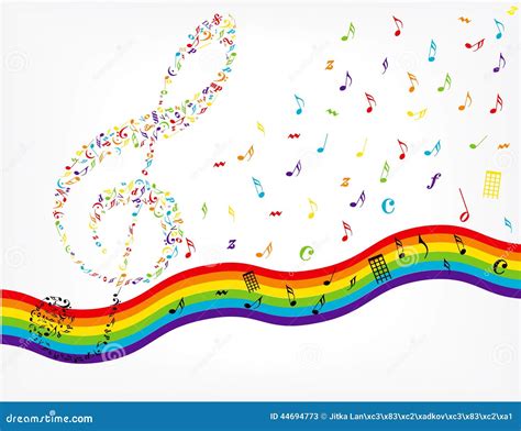 Rainbow Music Notes Backgrounds