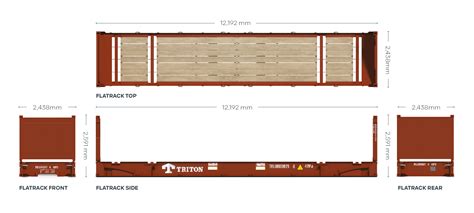 Shipping Container Dimensions And Specifications, 57% OFF