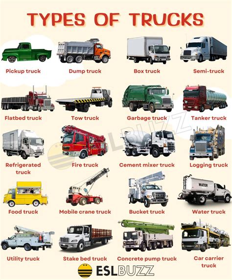 Truck Names: Fun & Creative Ideas for Your Big Rig! - ESLBUZZ