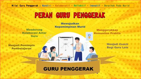 Koneksi Antar Materi Modul 1 2 Nilai Dan Peran Guru Penggerak Diary - Riset