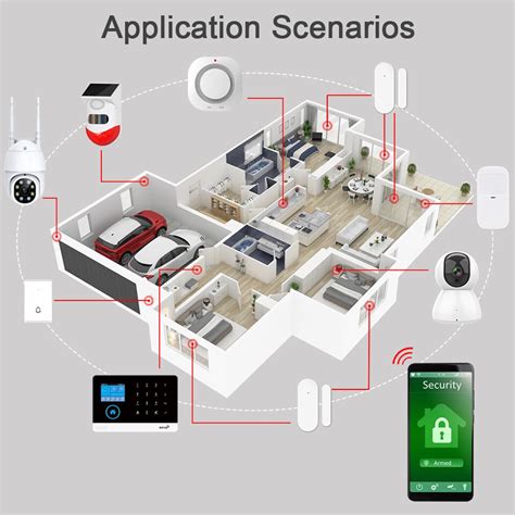 Buy Alarm System with Motion Sensor Camera Online - Security Gods