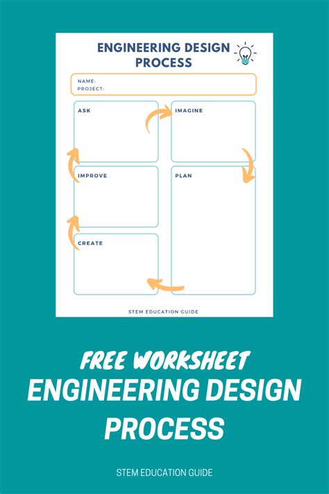 Learn how to teach the engineering design process, plus download our free worksheet! Stem ...