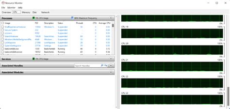 ‎T5810 upgrade plan | DELL Technologies