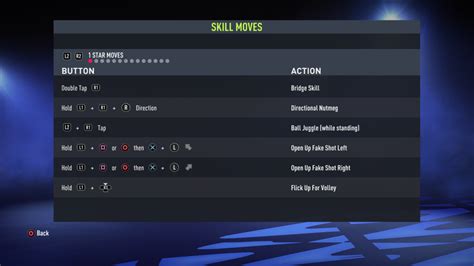 FIFA 22 Skill Moves For PS4 - An Official EA Site