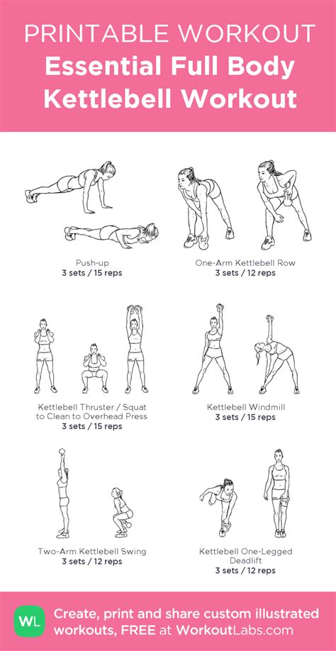 6 Day Kettlebell Workout Pdf for Beginner | Fitness and Workout ABS Tutorial