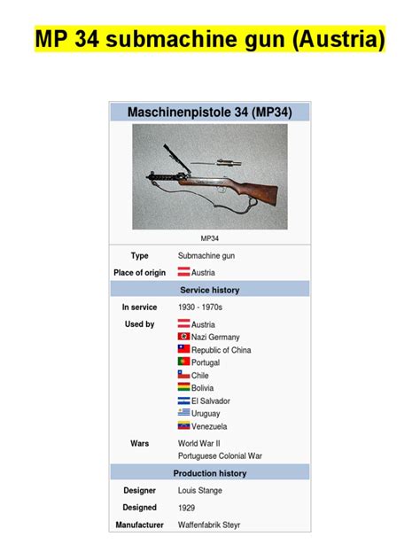 MP 34 Submachine Gun (Austria) | PDF | Tools | Personal Weapons