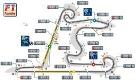 Shanghai International Circuit layout & records | F1-Fansite.com