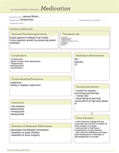 Epoetin Alfa Medication Template