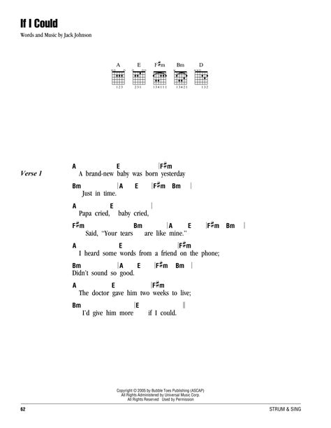 If I Could by Jack Johnson - Guitar Chords/Lyrics - Guitar Instructor