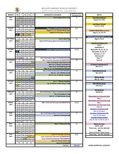 Amarillo Independent School District Calendar 2024 25 - Personalized Calendar 2024