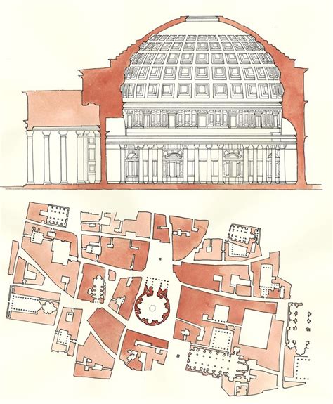 Section and plan of Pantheon in Rome, Italy | Римская империя, Чертежи, Готическая архитектура