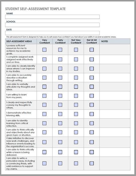 Employee Self Evaluation Forms Printable