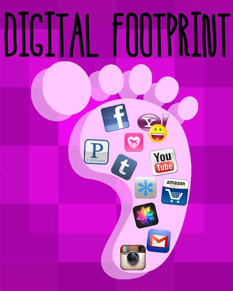 What Is A Digital Footprint - Reverasite