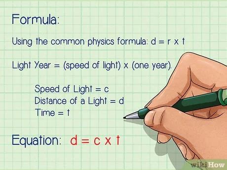 Equation For Light Years - Tessshebaylo